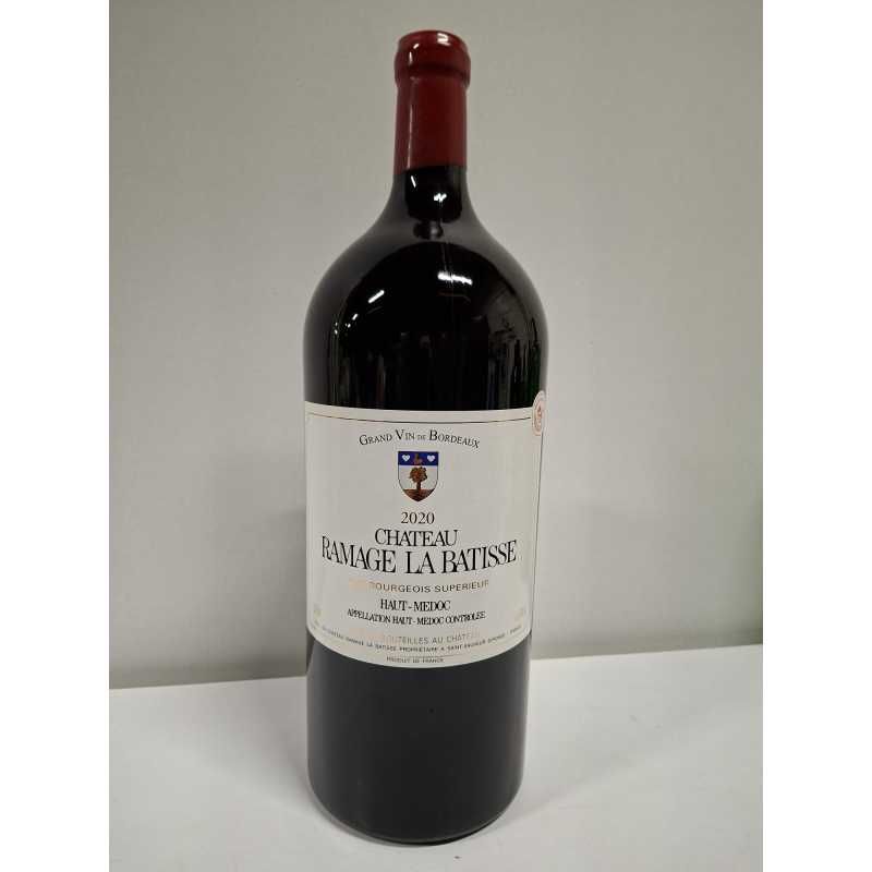 VARIABLE_PRODUCT_NAME, VARIABLE_CATEGORY_NAME, VARIABLE_SUPPLIER_NAME, VARIABLE_MANUFACTURER_NAME